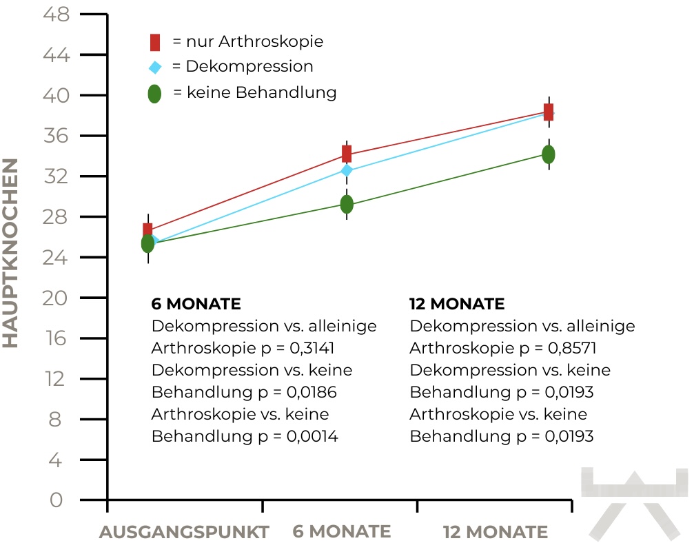 Abbildungen_Blogsystematiken - 5 Abbildungen_Blogsystematiken - 5